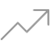 Branchegerichte data